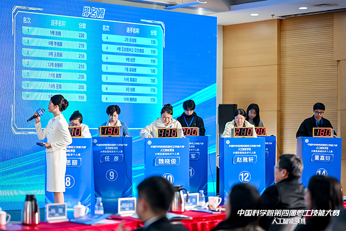 人工智能領(lǐng)域比賽現(xiàn)場(chǎng)