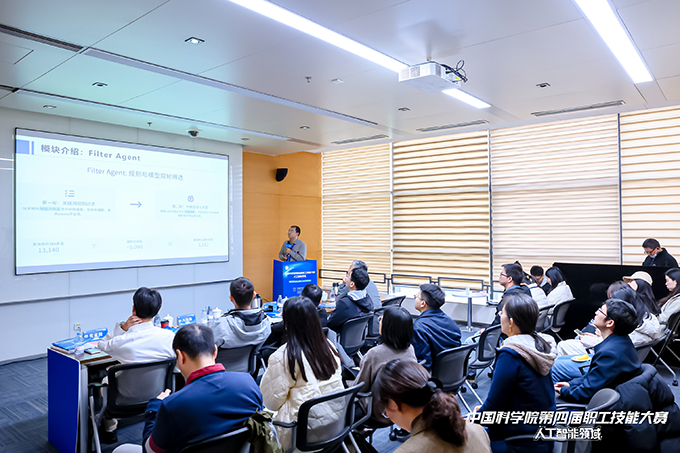 人工智能領(lǐng)域比賽現(xiàn)場(chǎng)