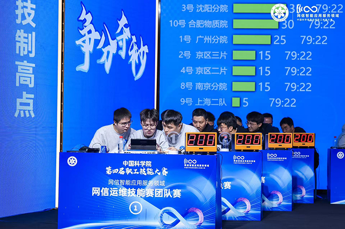 網(wǎng)信智能應(yīng)用服務(wù)領(lǐng)域比賽現(xiàn)場(chǎng)
