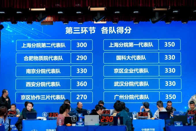 網(wǎng)信領(lǐng)域現(xiàn)場(chǎng)比賽