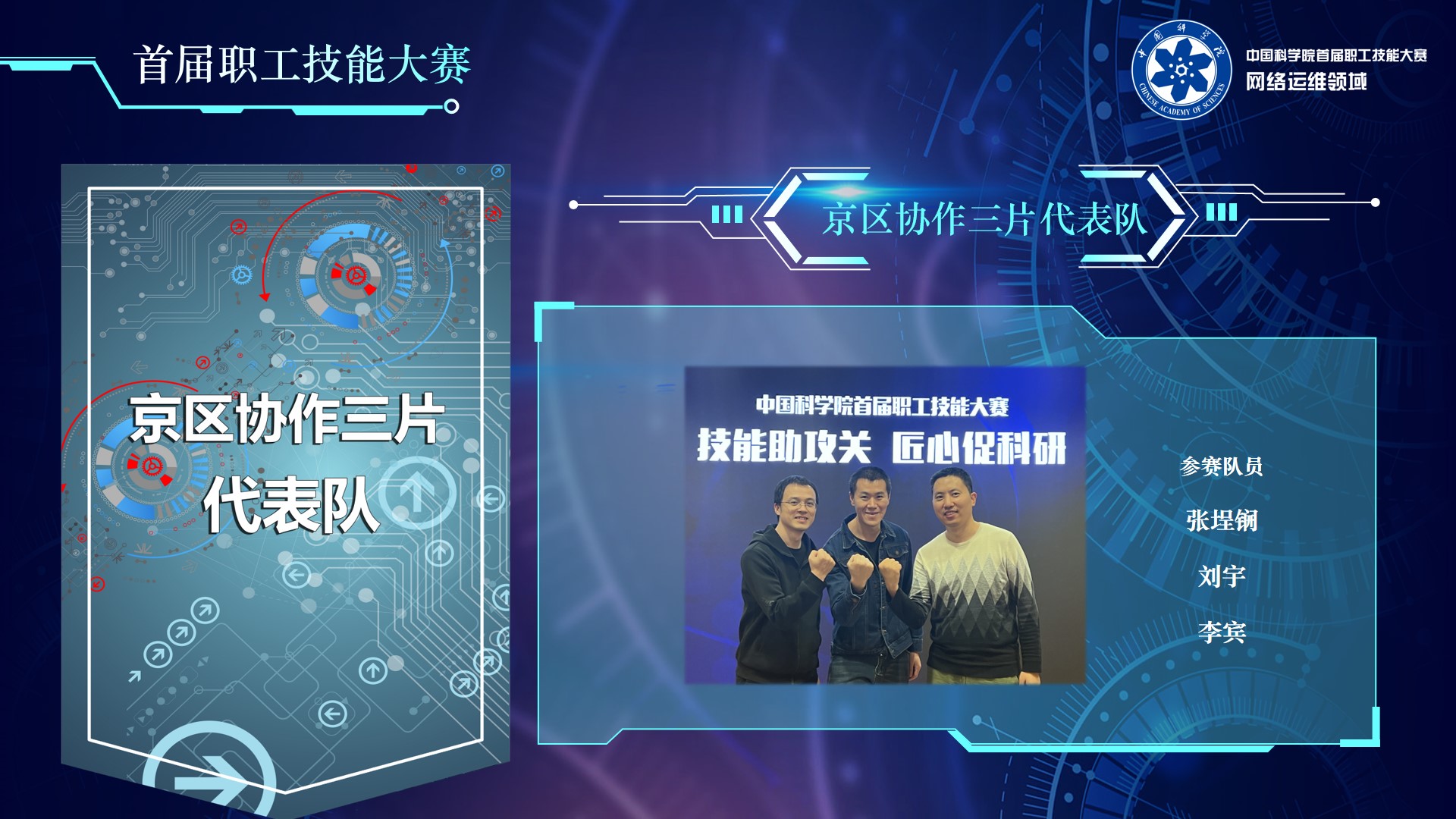 京區(qū)協(xié)作三片代表隊(duì)