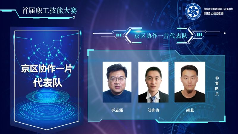 京區(qū)協(xié)作一片代表隊(duì)